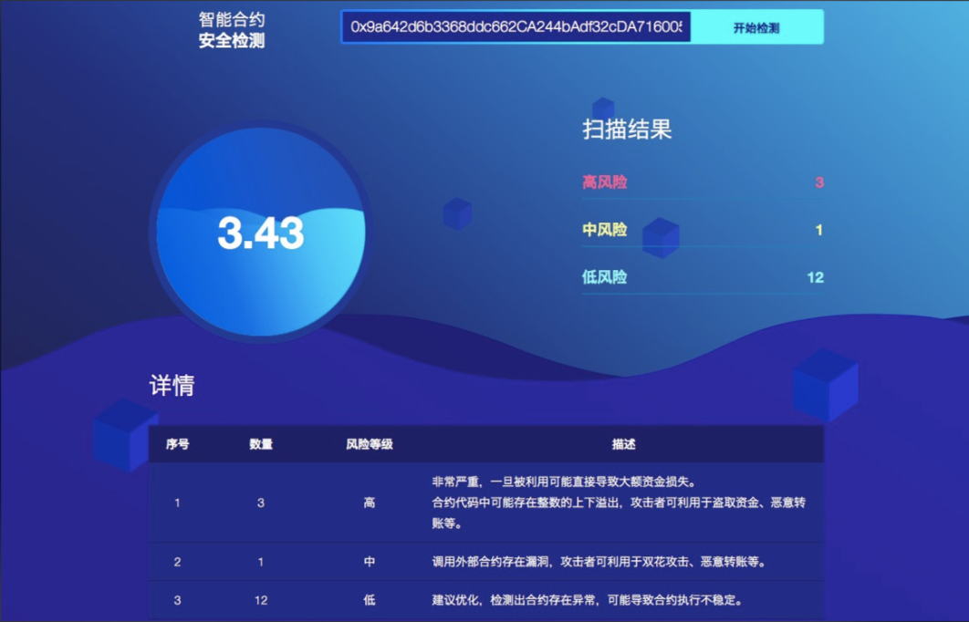 欧一交易所平台界面展示